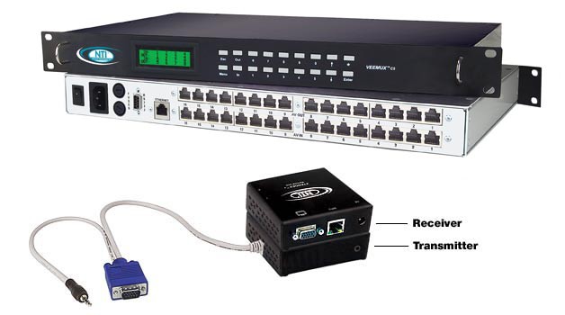 VEEMUX® SM-16X16-C5AV-LCD (Front & Back) with a ST-C5VA-L-600 Transmitter and ST-C5VA-R-600 Receiver