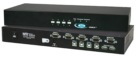 UNIMUX-USBV-4O (Front & Back)