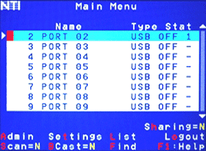 USB Matrix KVM Switch Standard Features