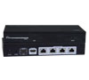 HDMI Video Splitters