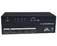 VIDMUX® SE-4K18GB-4RS (Front & Back)