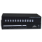 SPLITMUX-HD-4LC - Low-Cost HDMI Quad Screen Splitter/Multiviewer