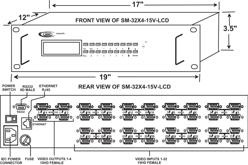 SM-32X4-15V-LCD