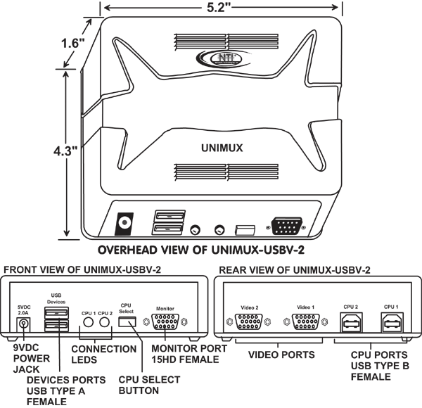 USB KVM Switch Control up to 2 USB computers (UNIMUX-USBV-2)