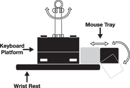 Wall Mount Keyboard/Mouse Bracket